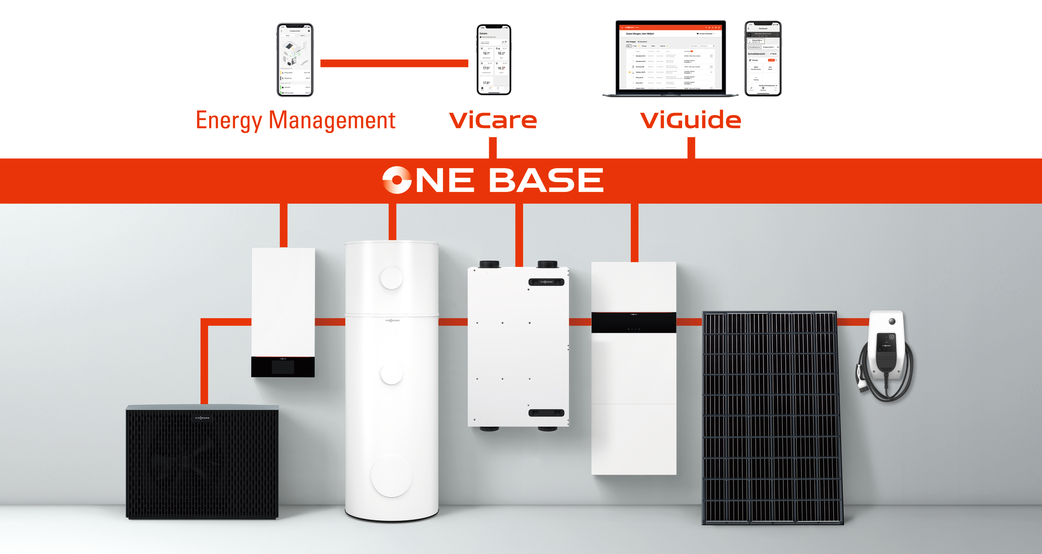 Viessmann One Base