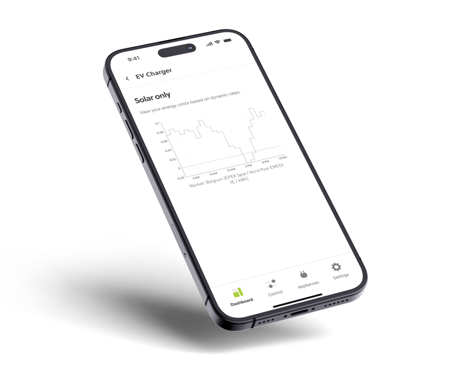 Smappee App