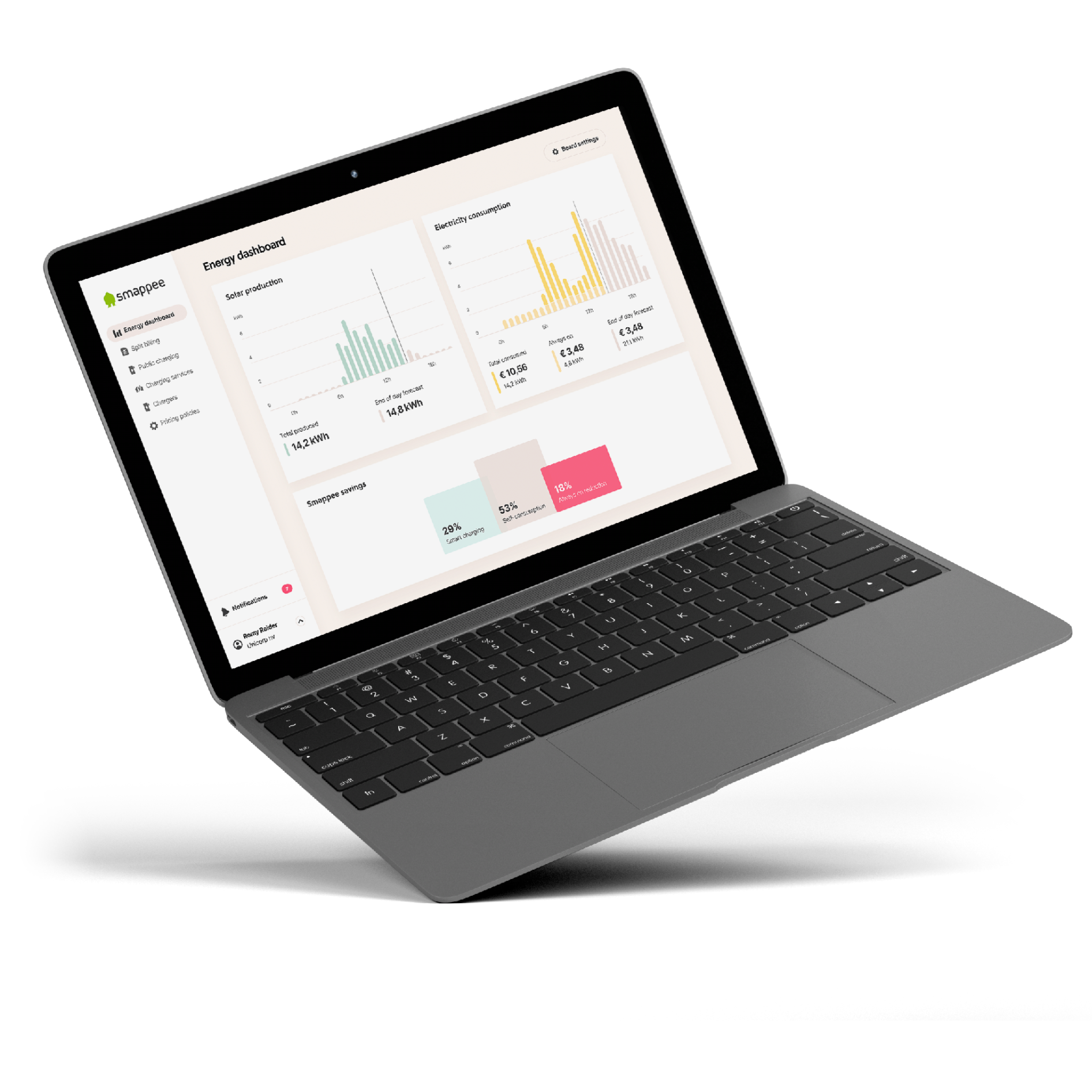 Smappee Dashboard