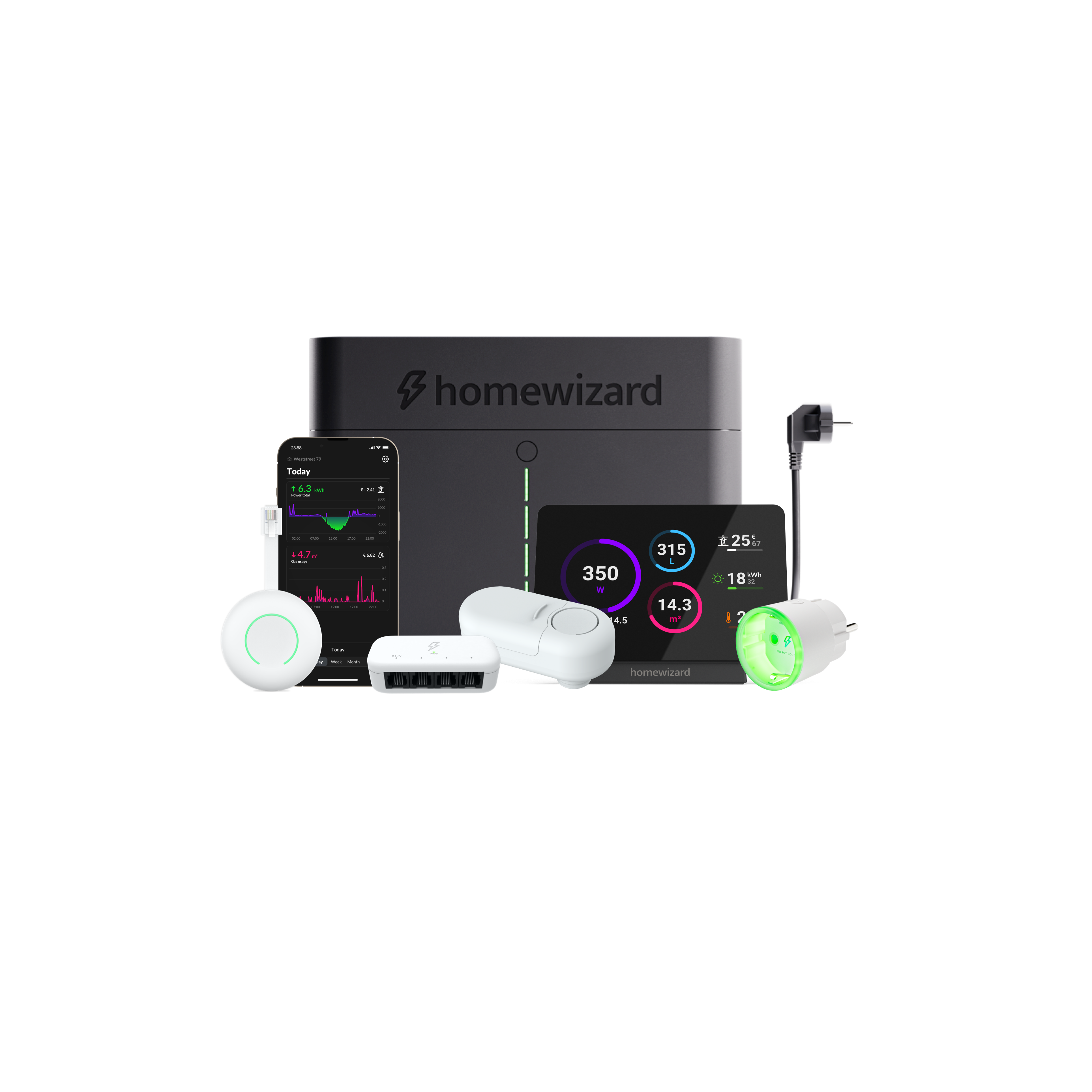 Productfamily HomeWizard