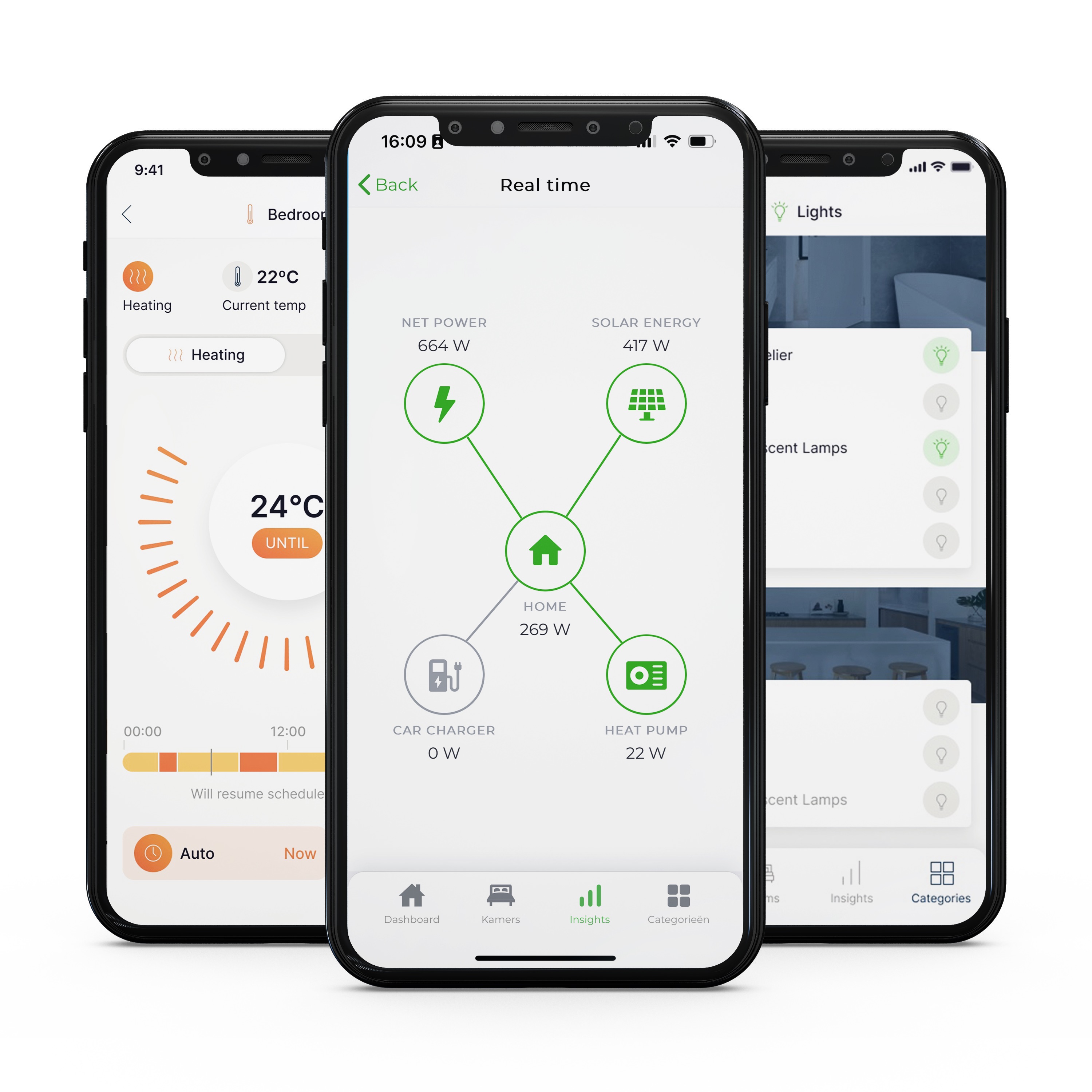 Renson One app - krijg inzicht in je energieverbruik