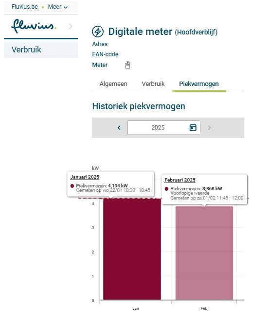 piekvermogen 