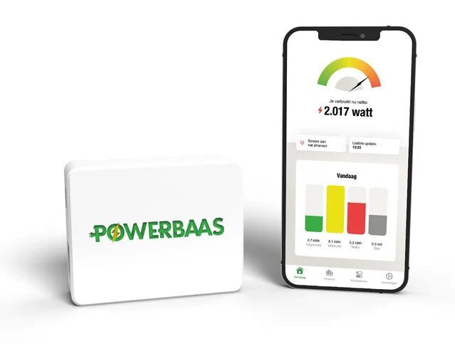 Powerbaas P1 Meter