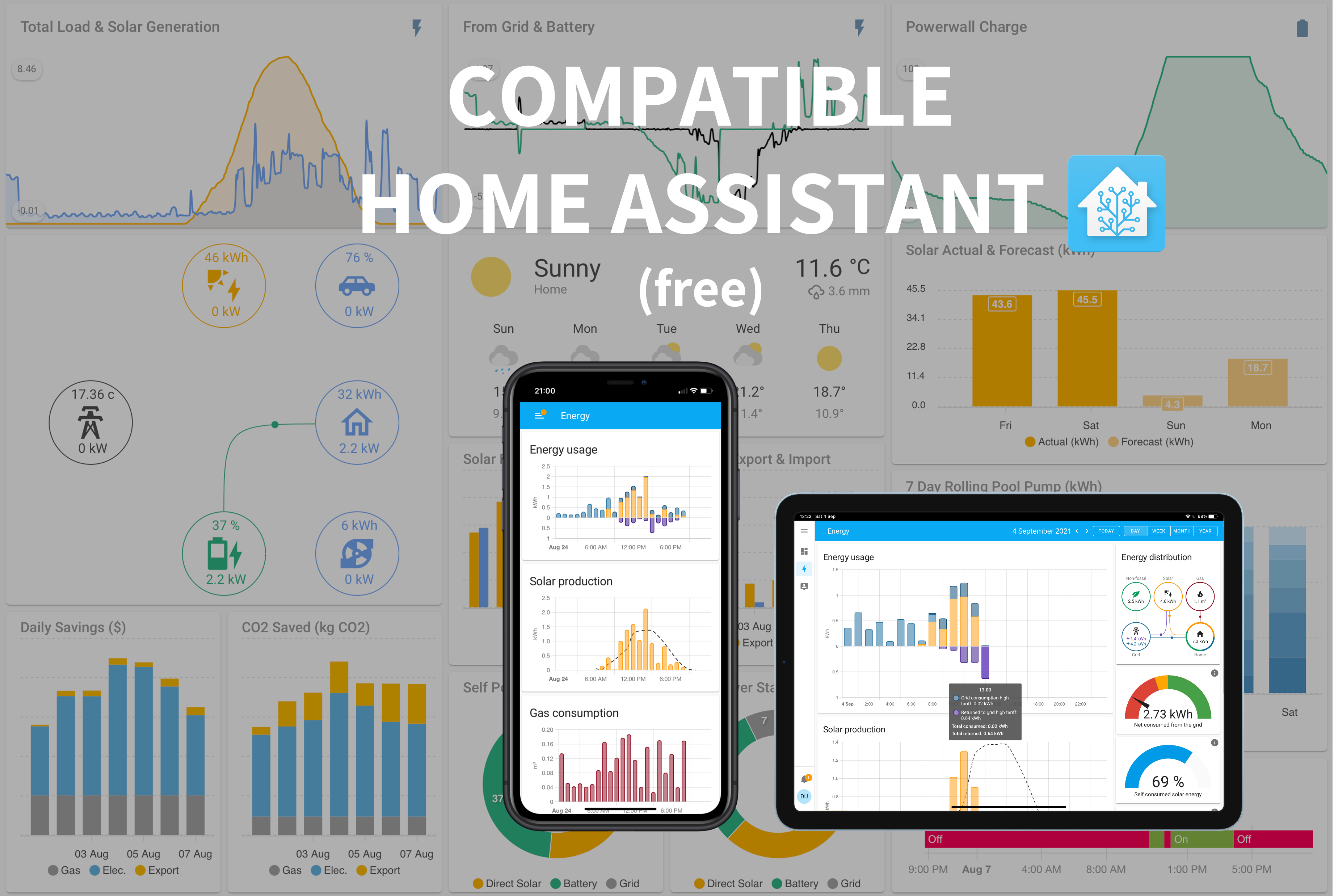 Home Assistant Free