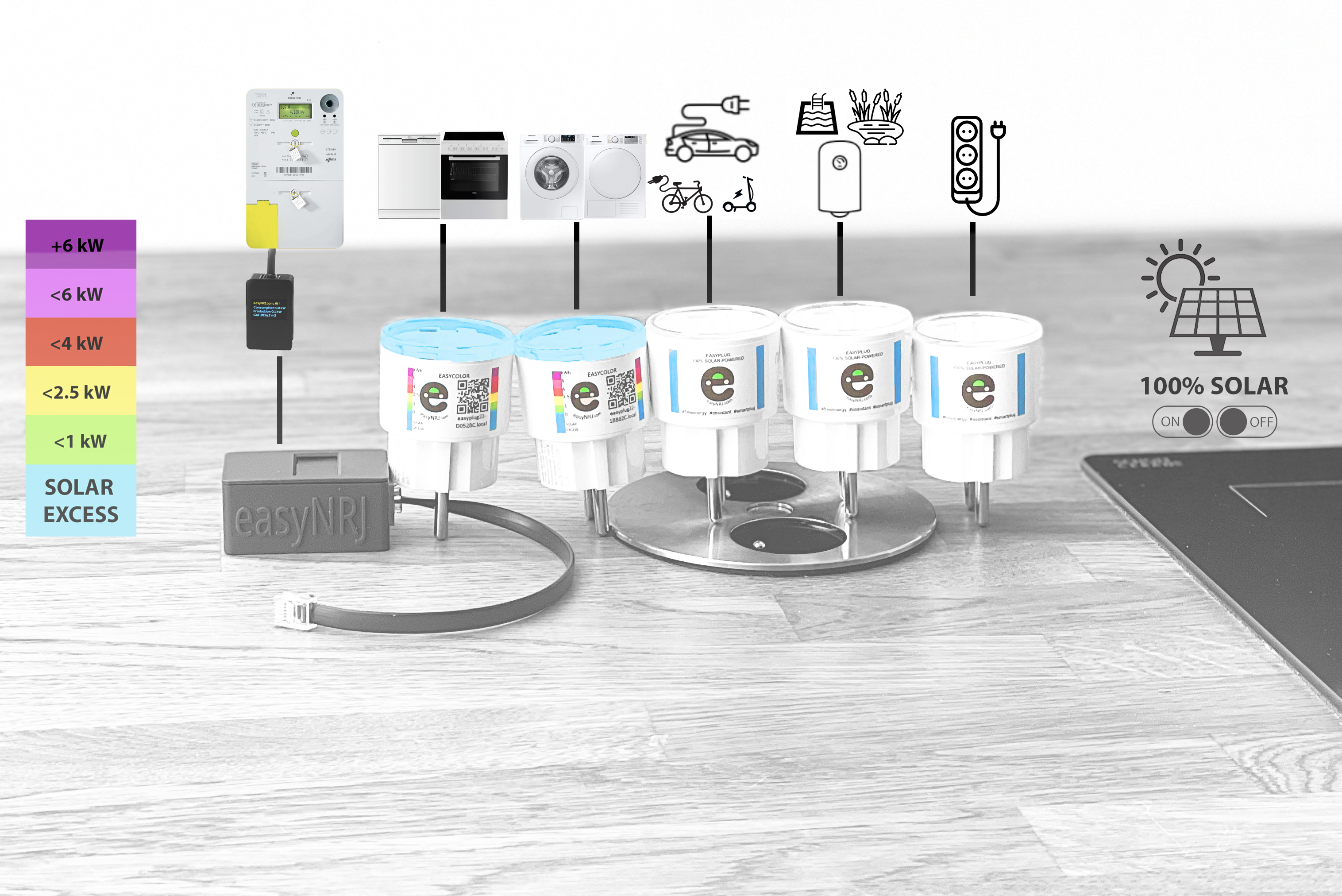 EasyPACK 3IN1 - XXL