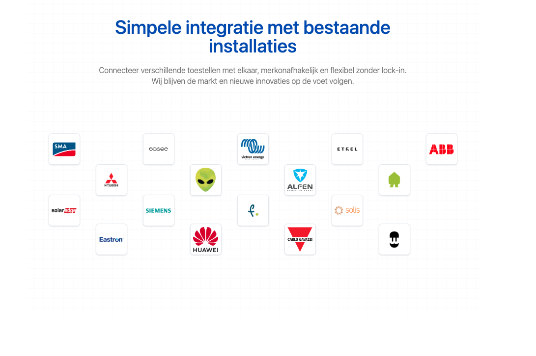 Ondersteunde merken