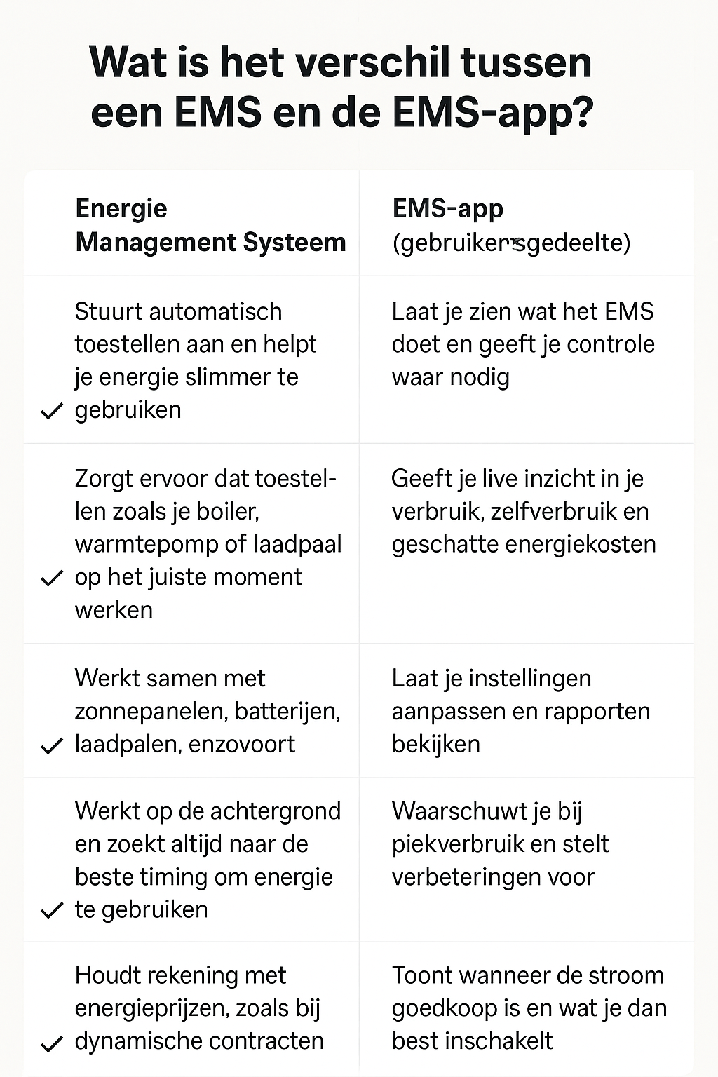ems_app