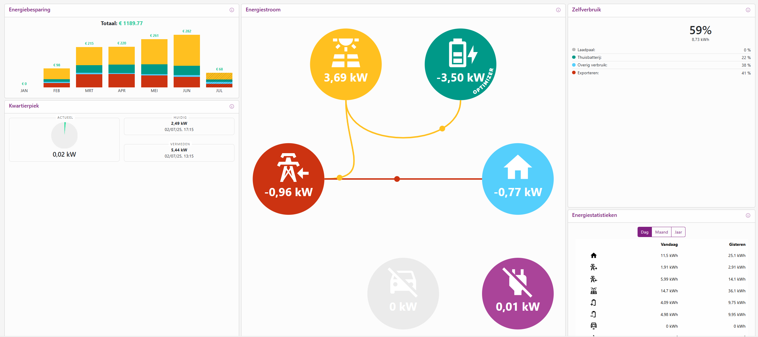 screenshot interface