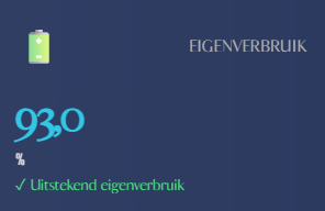 hoog eigen verbruik