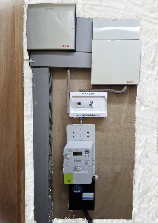 De MaxBox is een kleine kast die tussen de digitale meter en de bestaande zekeringkasten wordt geplaatst