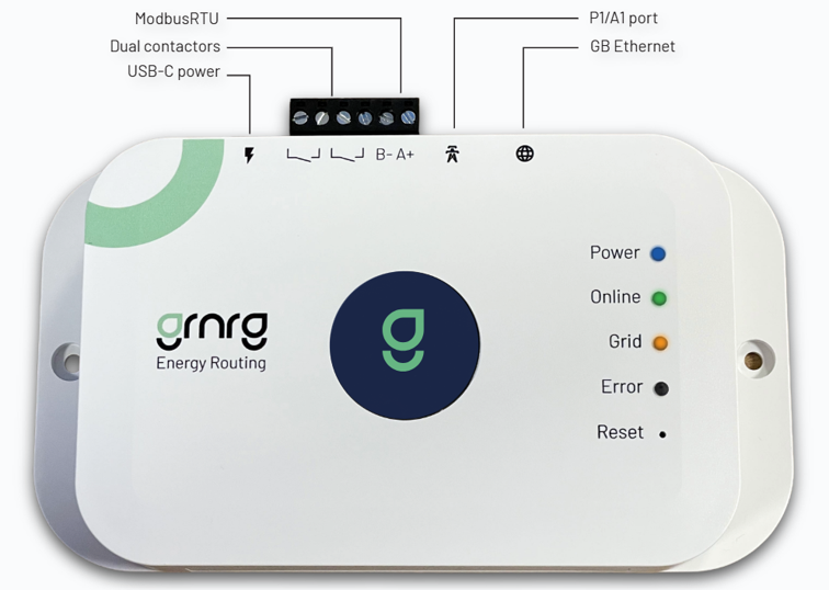 De GRNRG energy router